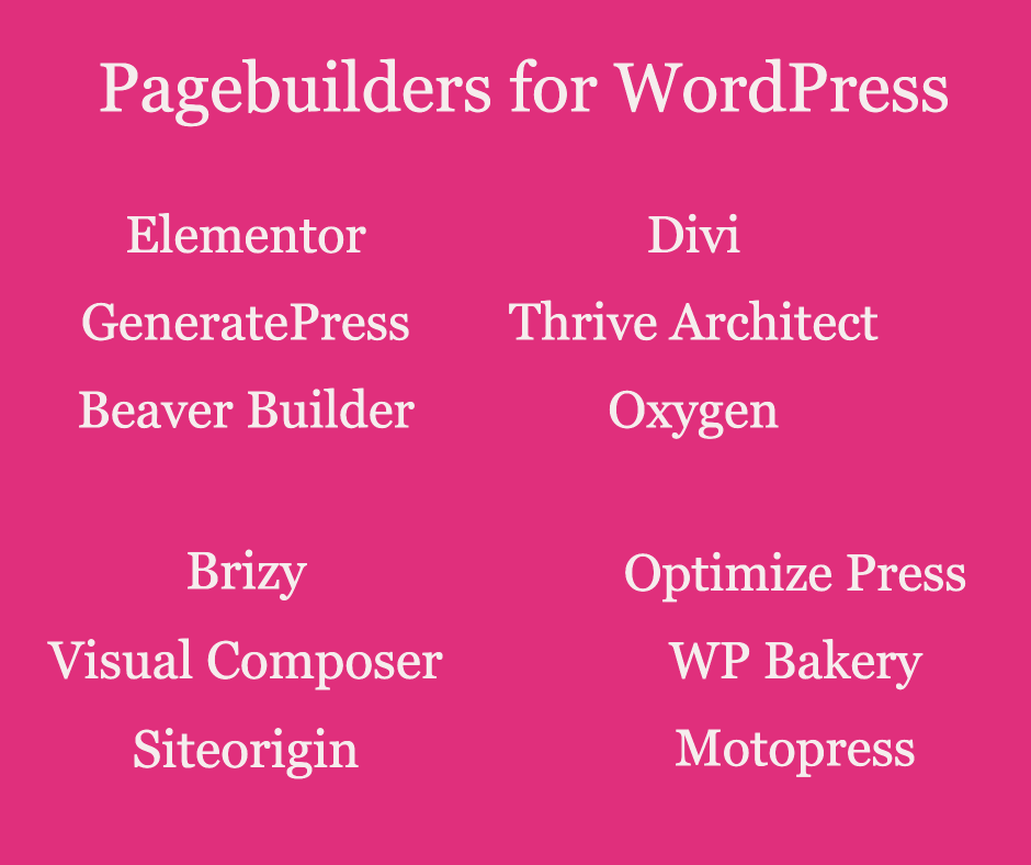 Pagebuilders for WordPress-compiled by AVyas. Blog on Lowendspirit, June 2020