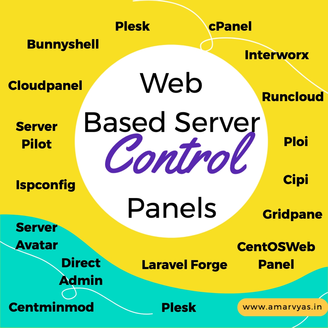 Web based server control panels. Image by A Vyas