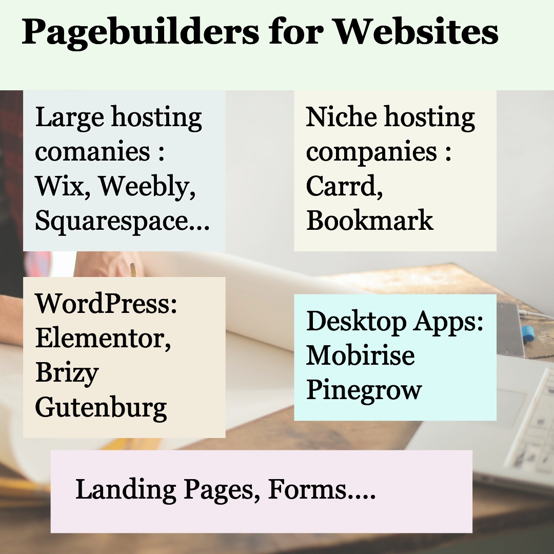 Types of Pagebuilders for Websites. Image by AVyas.